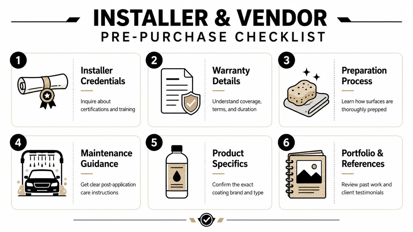A six-step infographic guide detailing important factors for choosing a professional automotive installer or vendor.