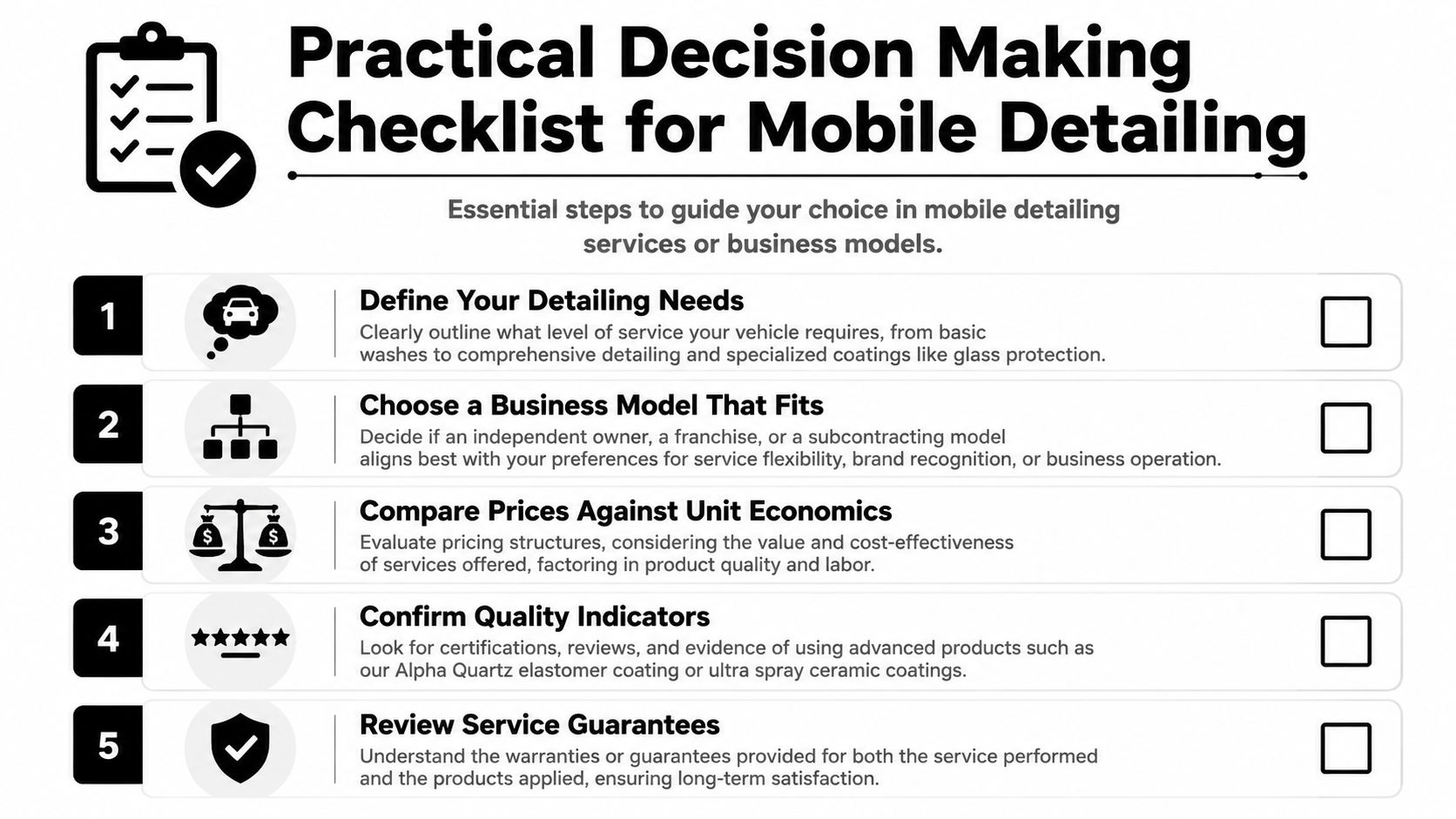 A five-step checklist for making practical decisions when choosing or starting mobile detailing services and business models.