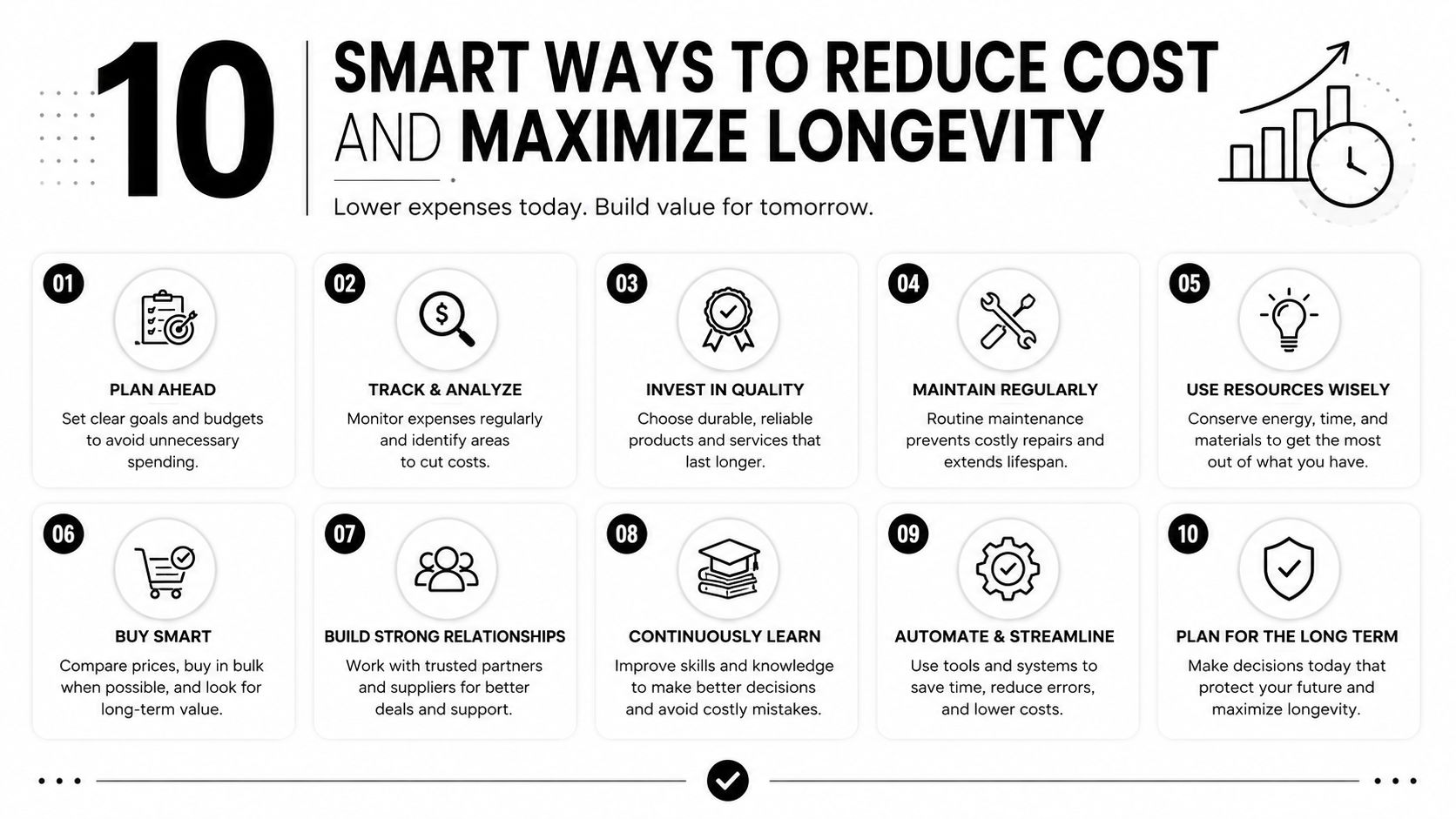 An infographic displaying ten smart strategies to reduce expenses and maximize the longevity of products and services.
