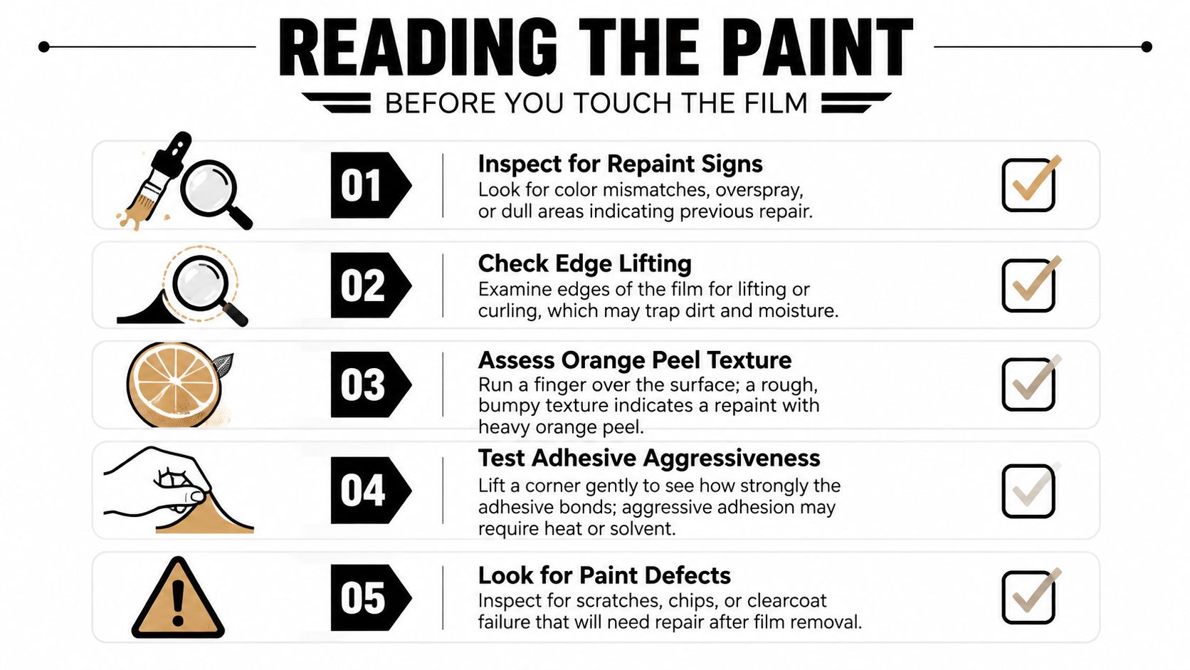 A checklist guide showing five steps for inspecting vehicle paint before removing paint protection film.