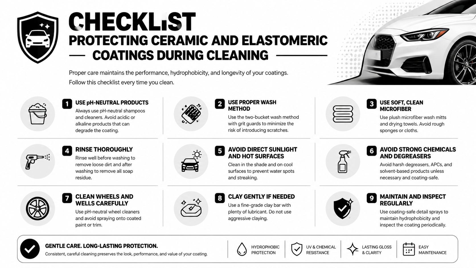 A nine-step infographic guide on how to properly clean cars with ceramic and elastomeric protective coatings.