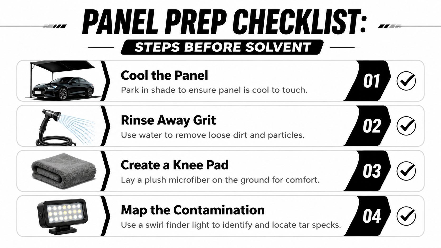 A four-step checklist for preparing car panels before applying a solvent, including cooling, rinsing, and inspecting surfaces.
