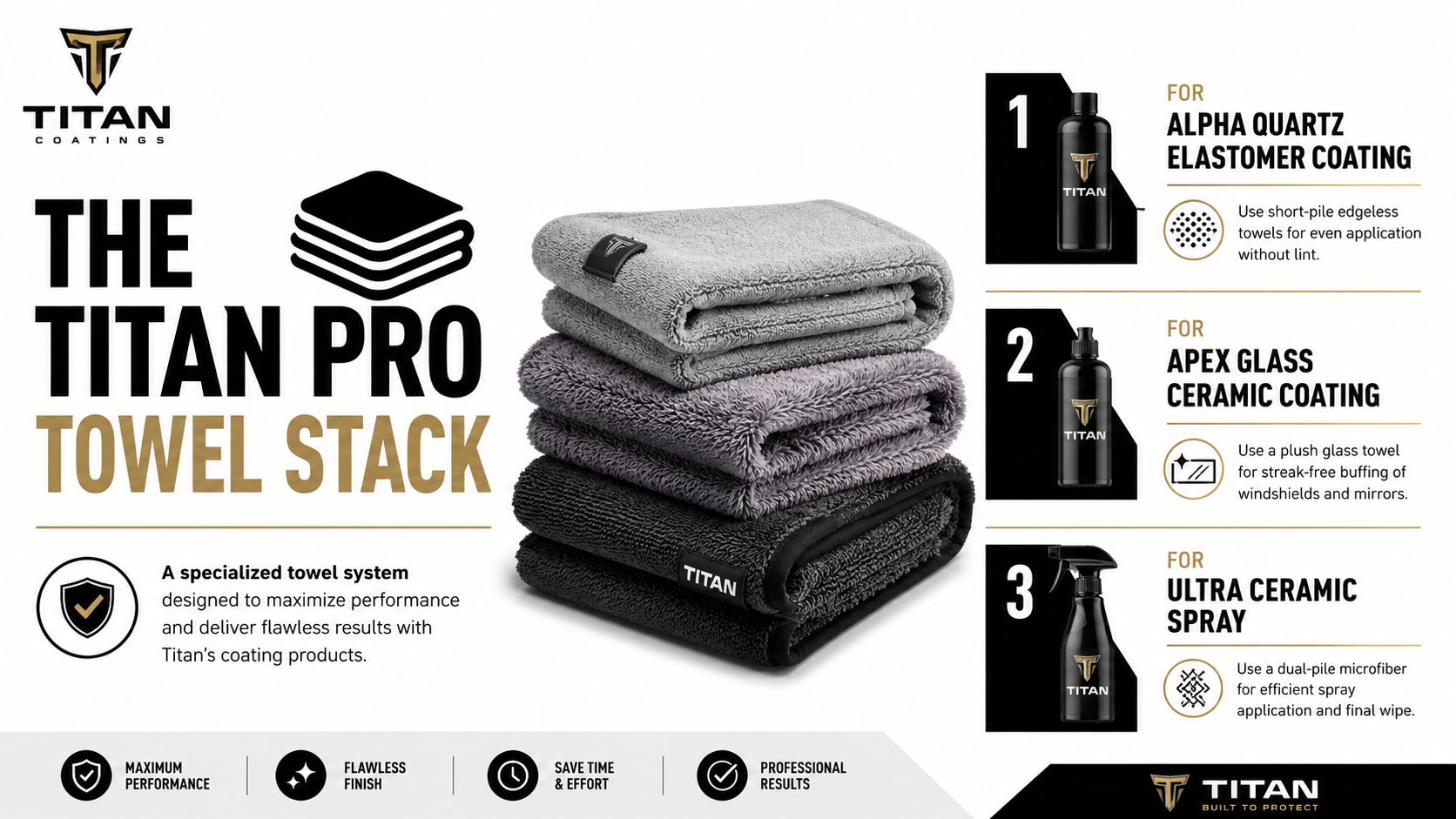 A stack of three professional microfiber towels for car detailing products by Titan Coatings, showcasing system instructions.