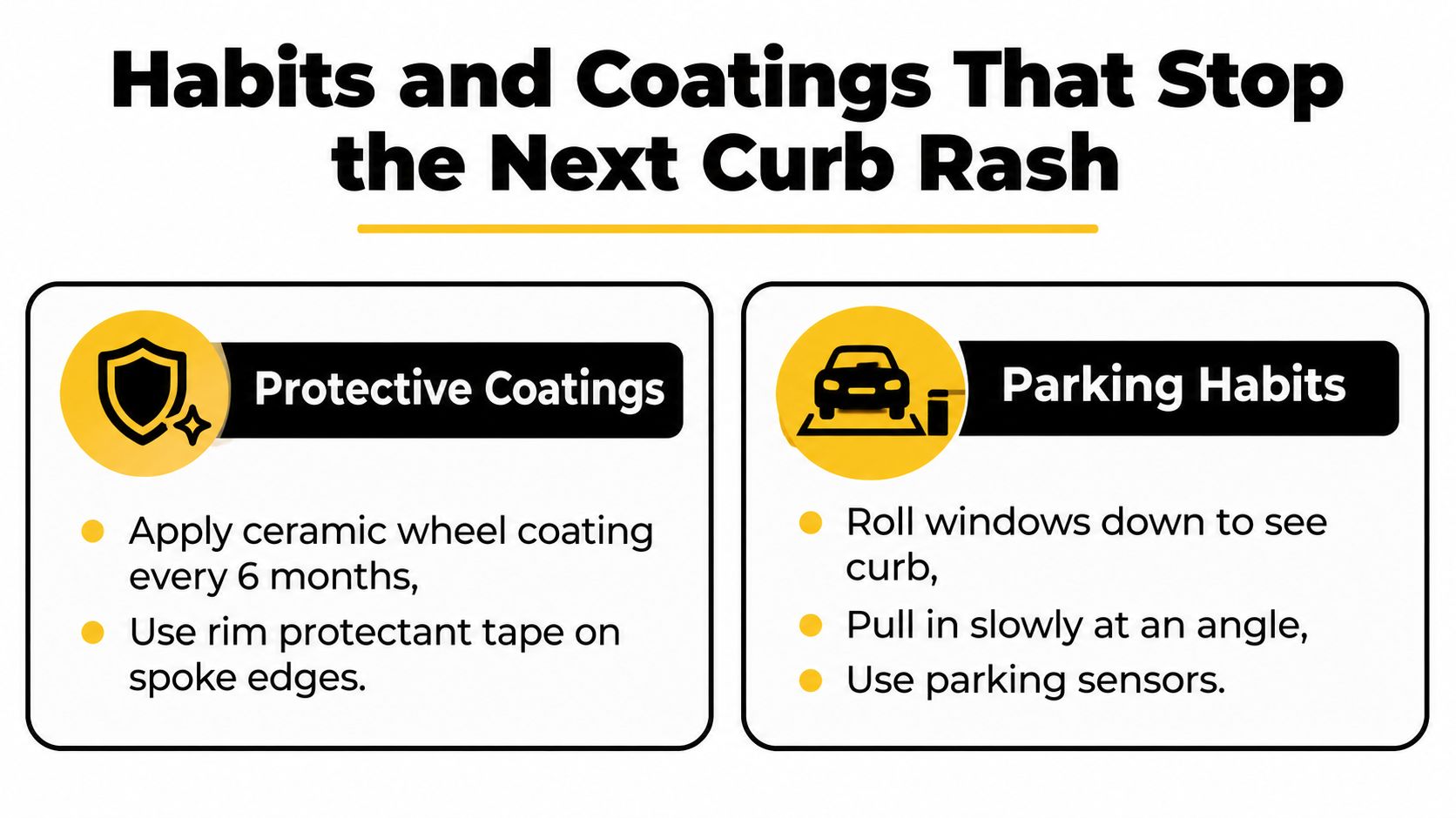 A graphic providing tips to prevent curb rash, including protective coatings and safe parking habits for vehicles.