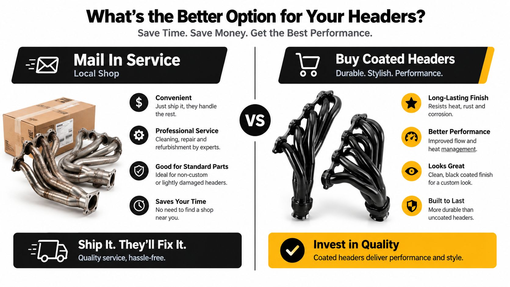 A comparison infographic showing the benefits of mail-in header repair services versus buying new ceramic coated headers.